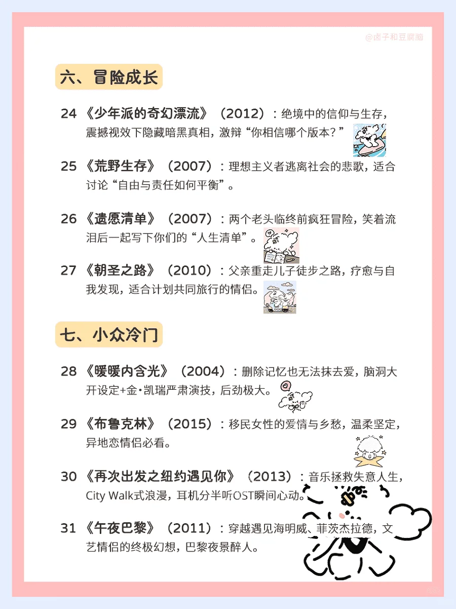 甜甜情侣一起看的35部电影。