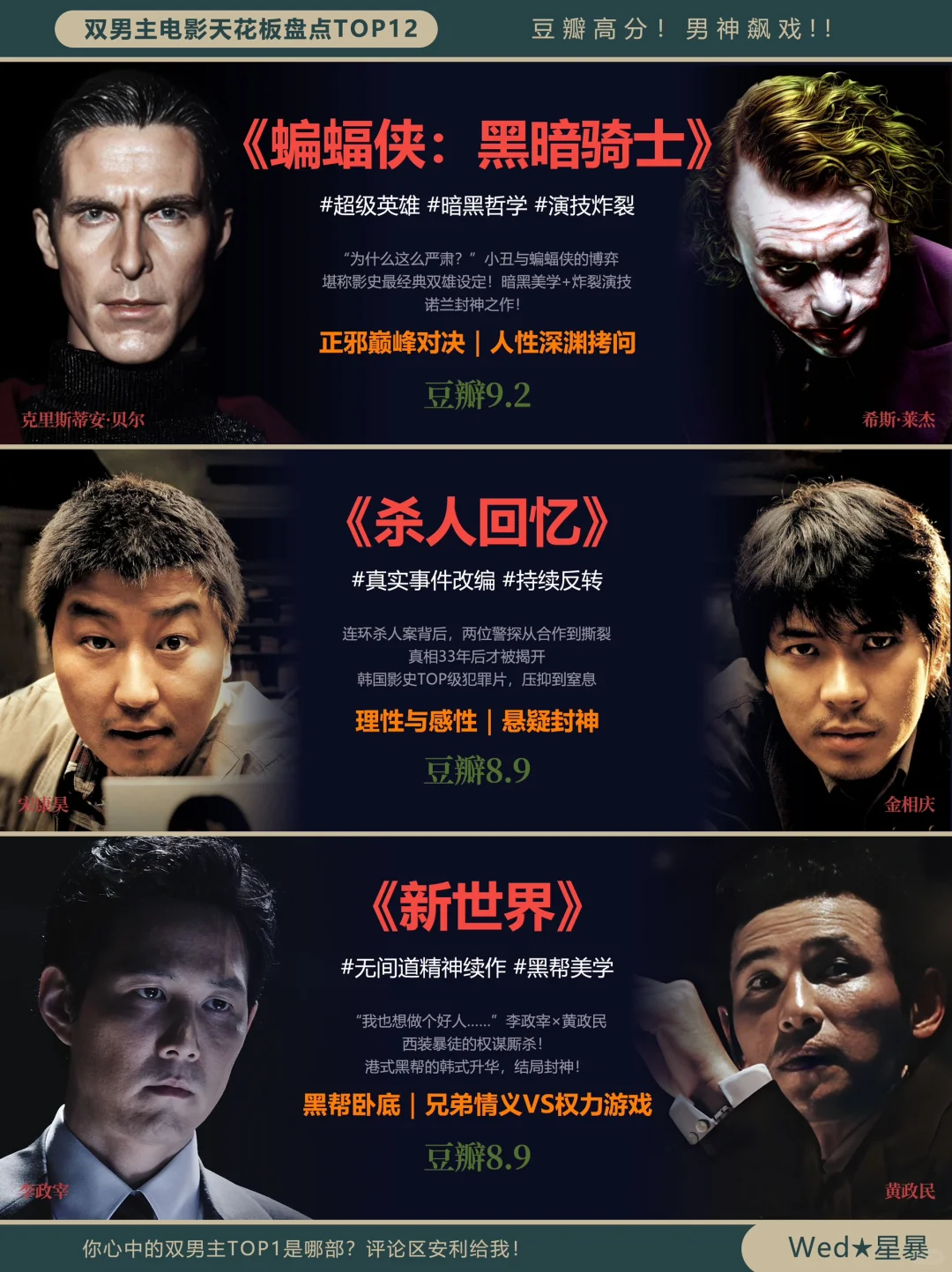 高分电影男神飙戏！双男主电影盘点TOP18!!