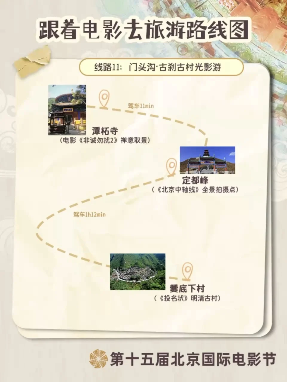 跟着电影游北京，不做观众做主角！