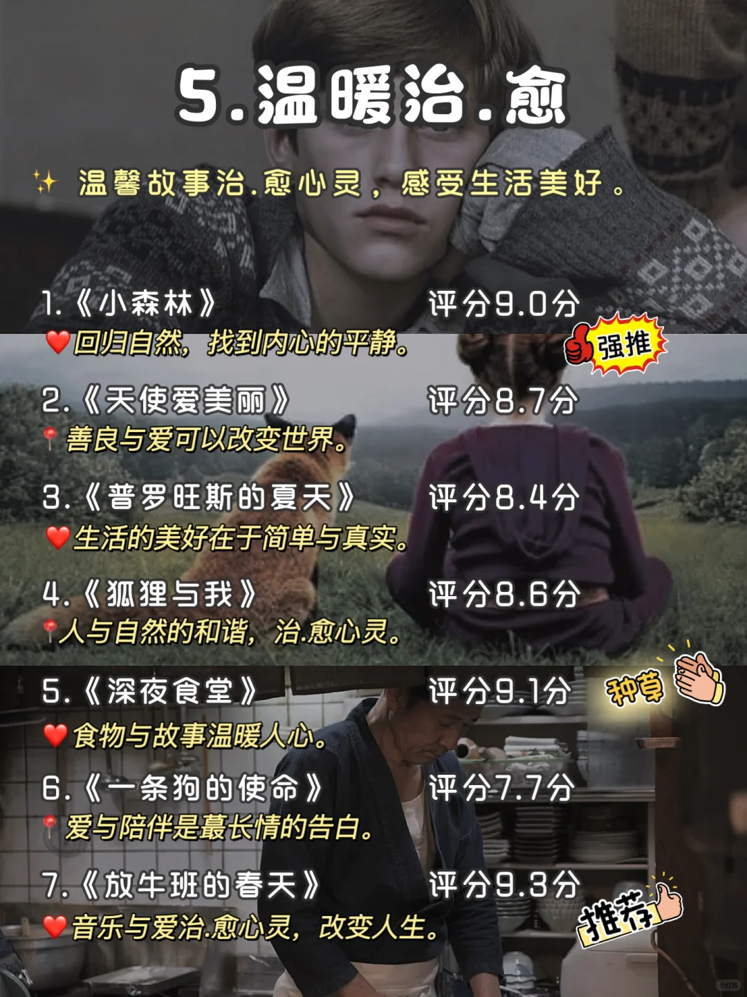 🔥反应慢的女生一定要狂刷这70部电影‼️