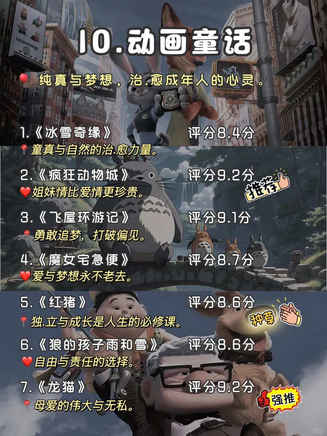 🔥反应慢的女生一定要狂刷这70部电影‼️