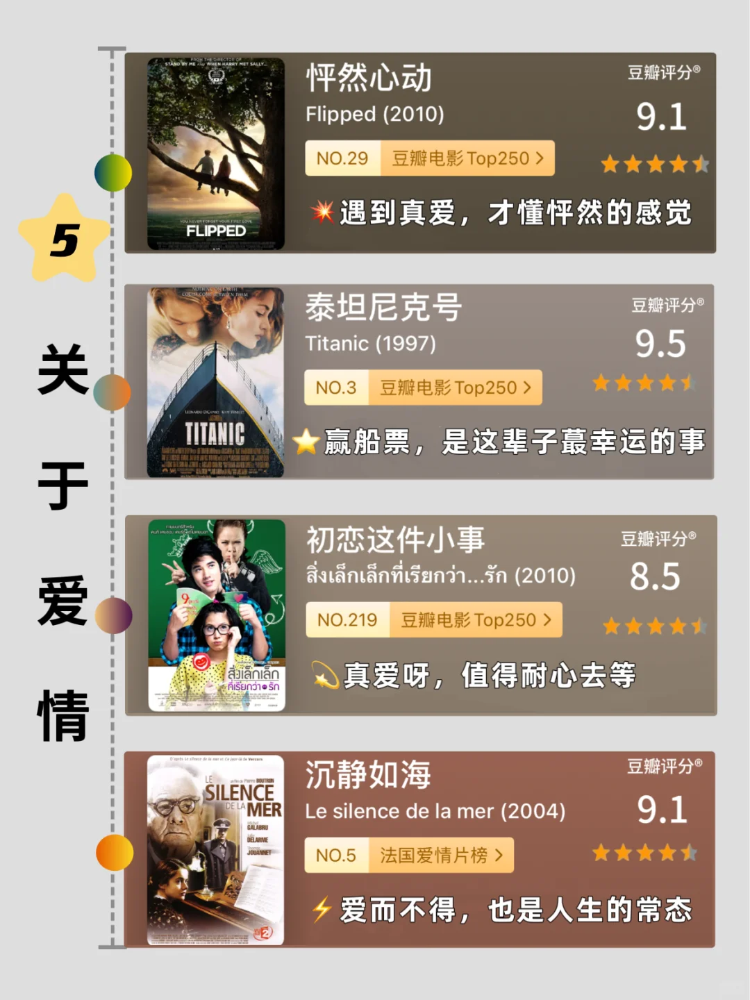 🔥狂刷这40部电影🎞️，脑子真的会变快‼️