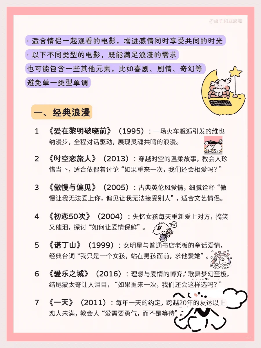甜甜情侣一起看的35部电影。