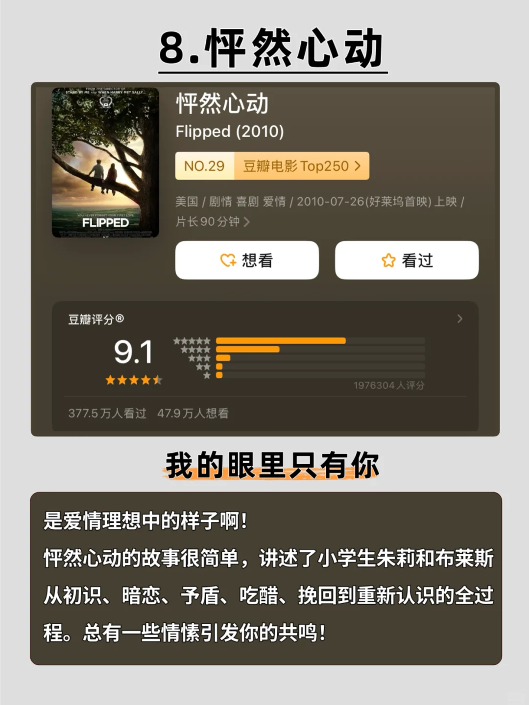 感谢这16部电影,治·愈了我的精神内耗🔥