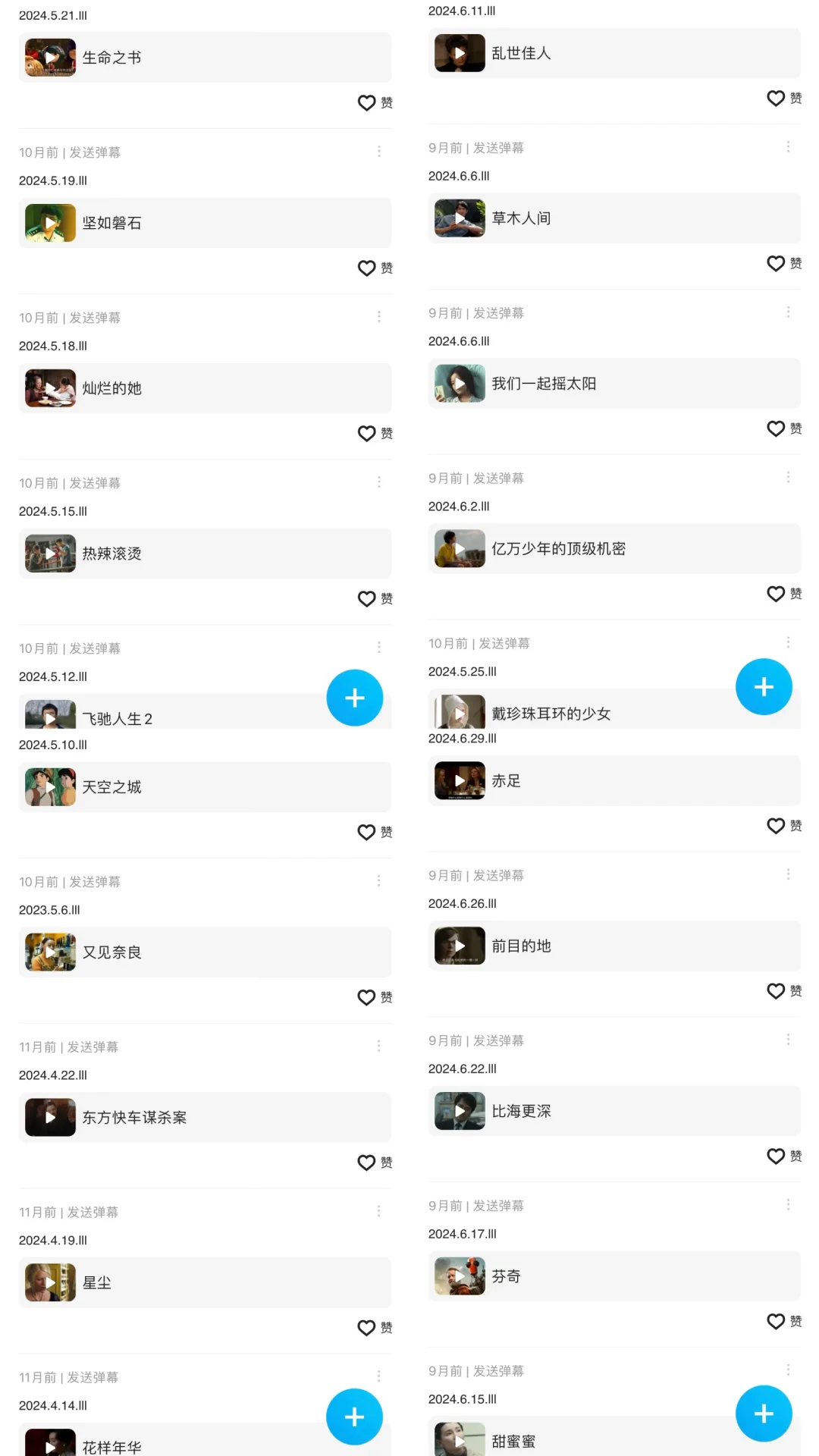 第二个一百部观影 历时10个月