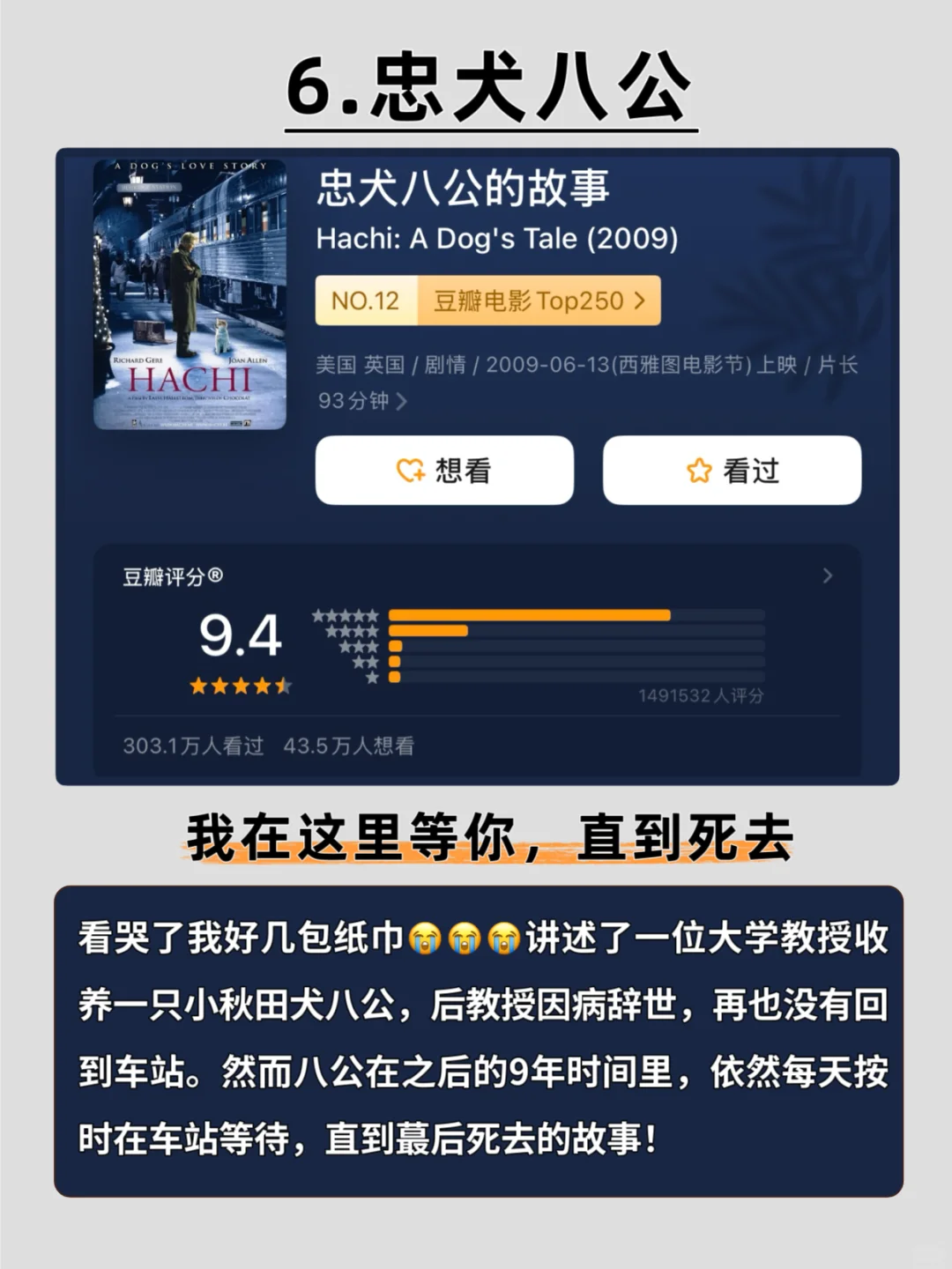 感谢这16部电影,治·愈了我的精神内耗🔥