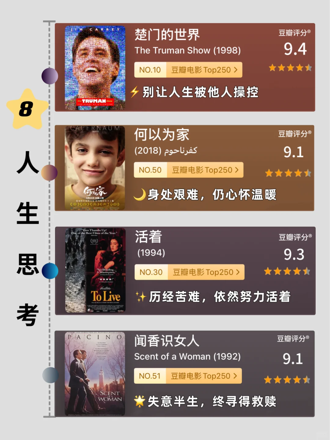 🔥狂刷这40部电影🎞️，脑子真的会变快‼️