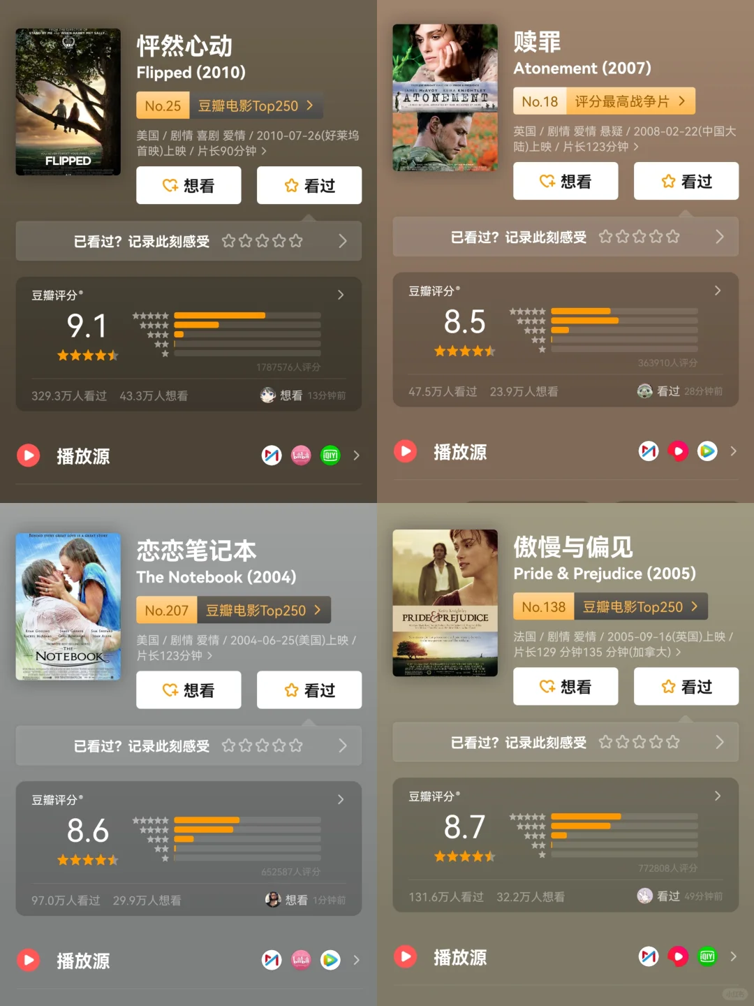 女生必看的16部电影