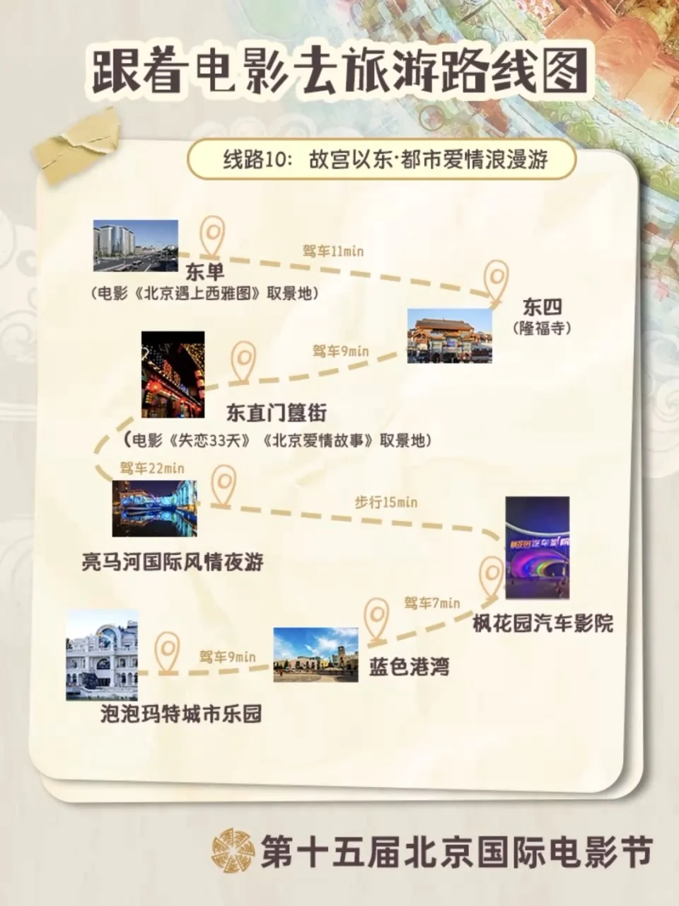 跟着电影游北京，不做观众做主角！