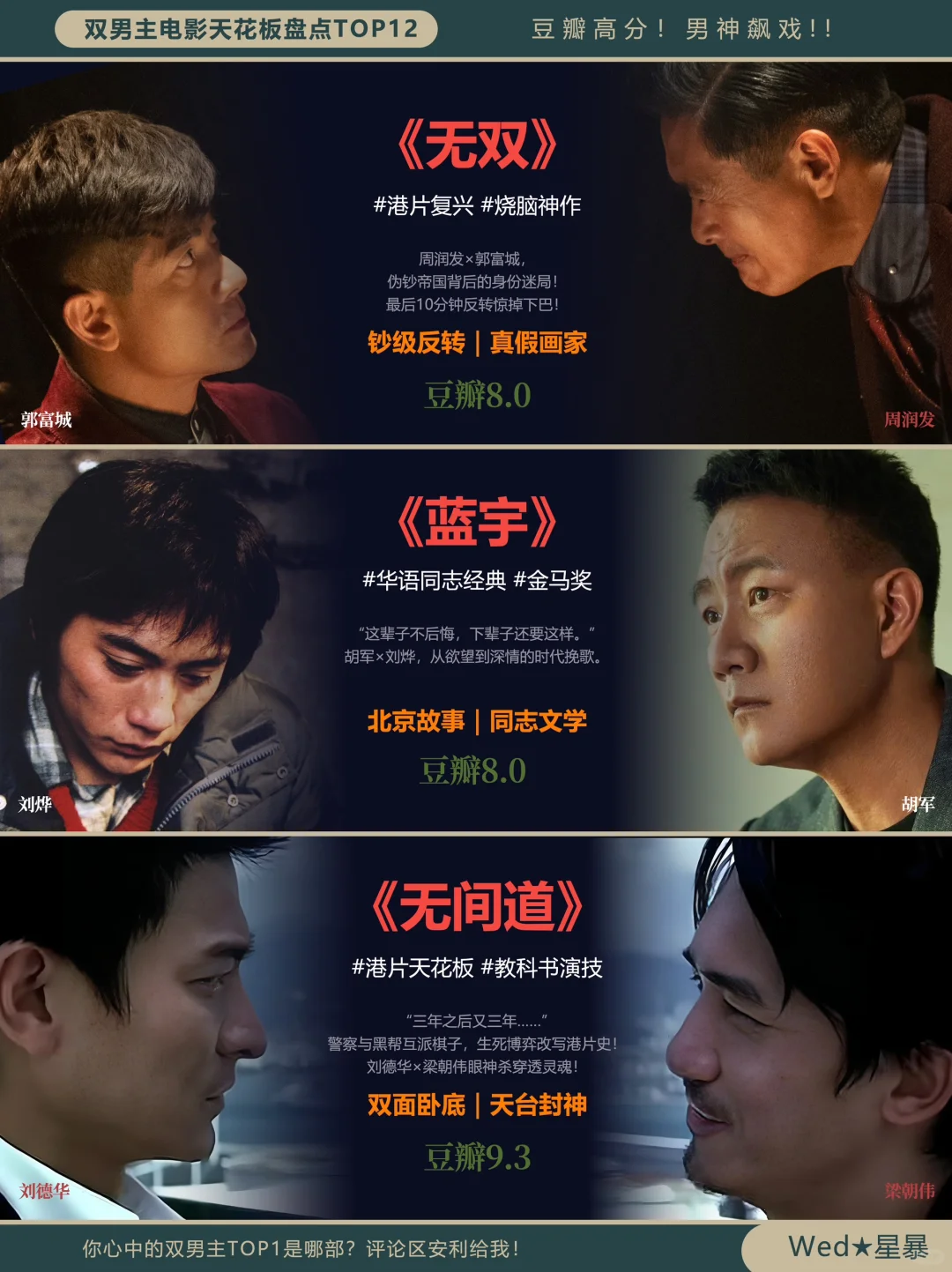 高分电影男神飙戏！双男主电影盘点TOP18!!