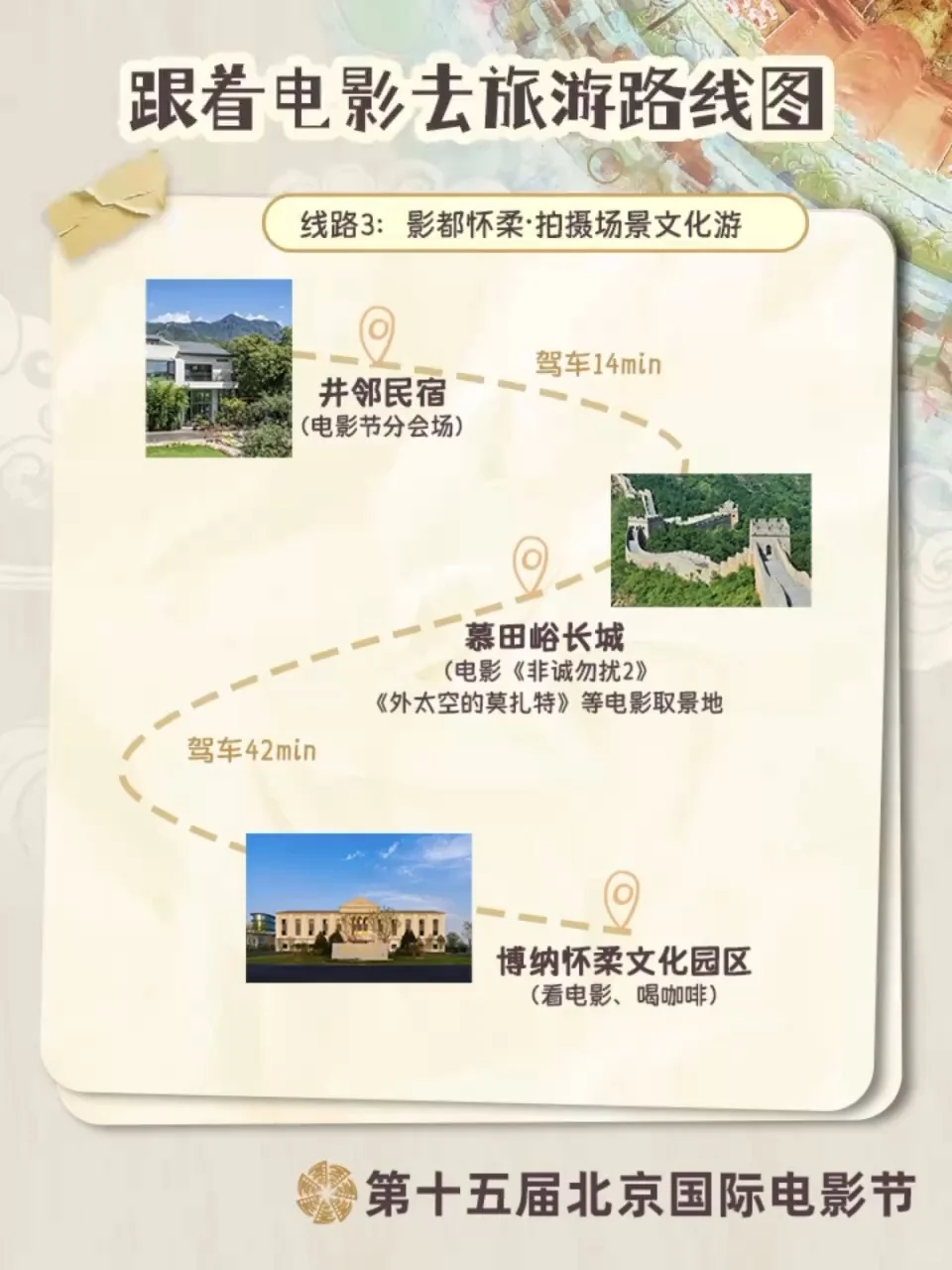 跟着电影游北京，不做观众做主角！