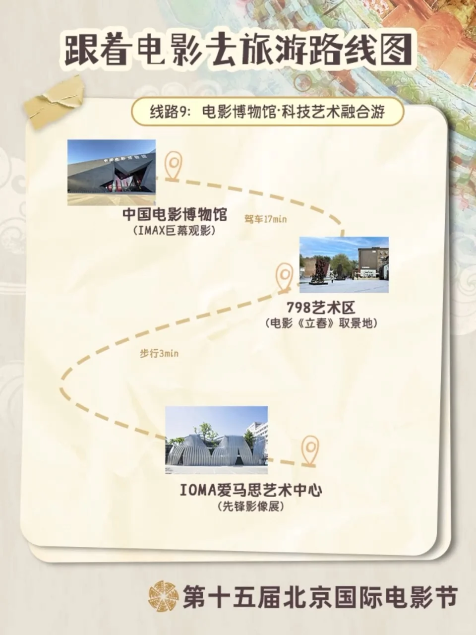 跟着电影游北京，不做观众做主角！