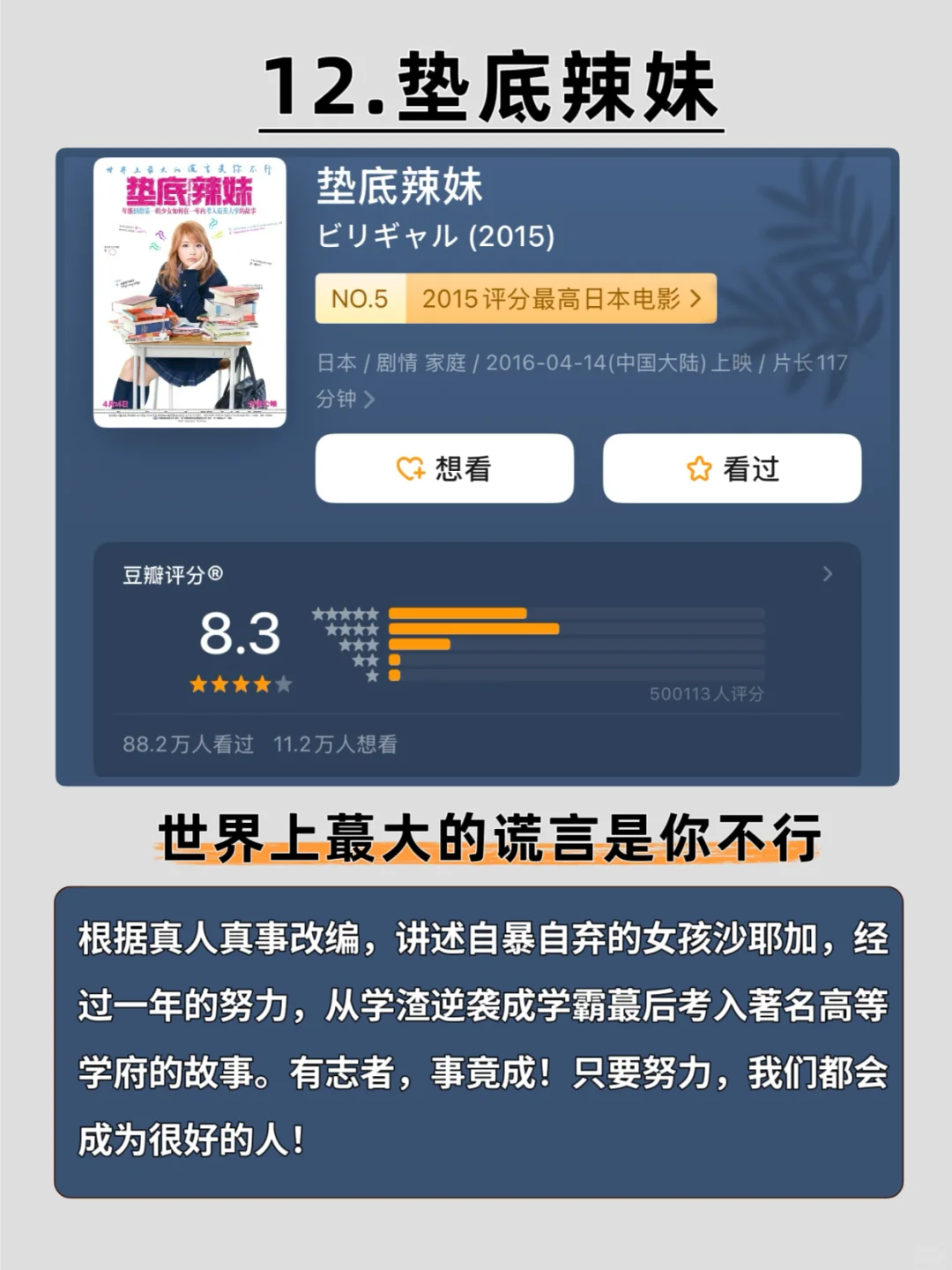 感谢这16部电影,治·愈了我的精神内耗🔥