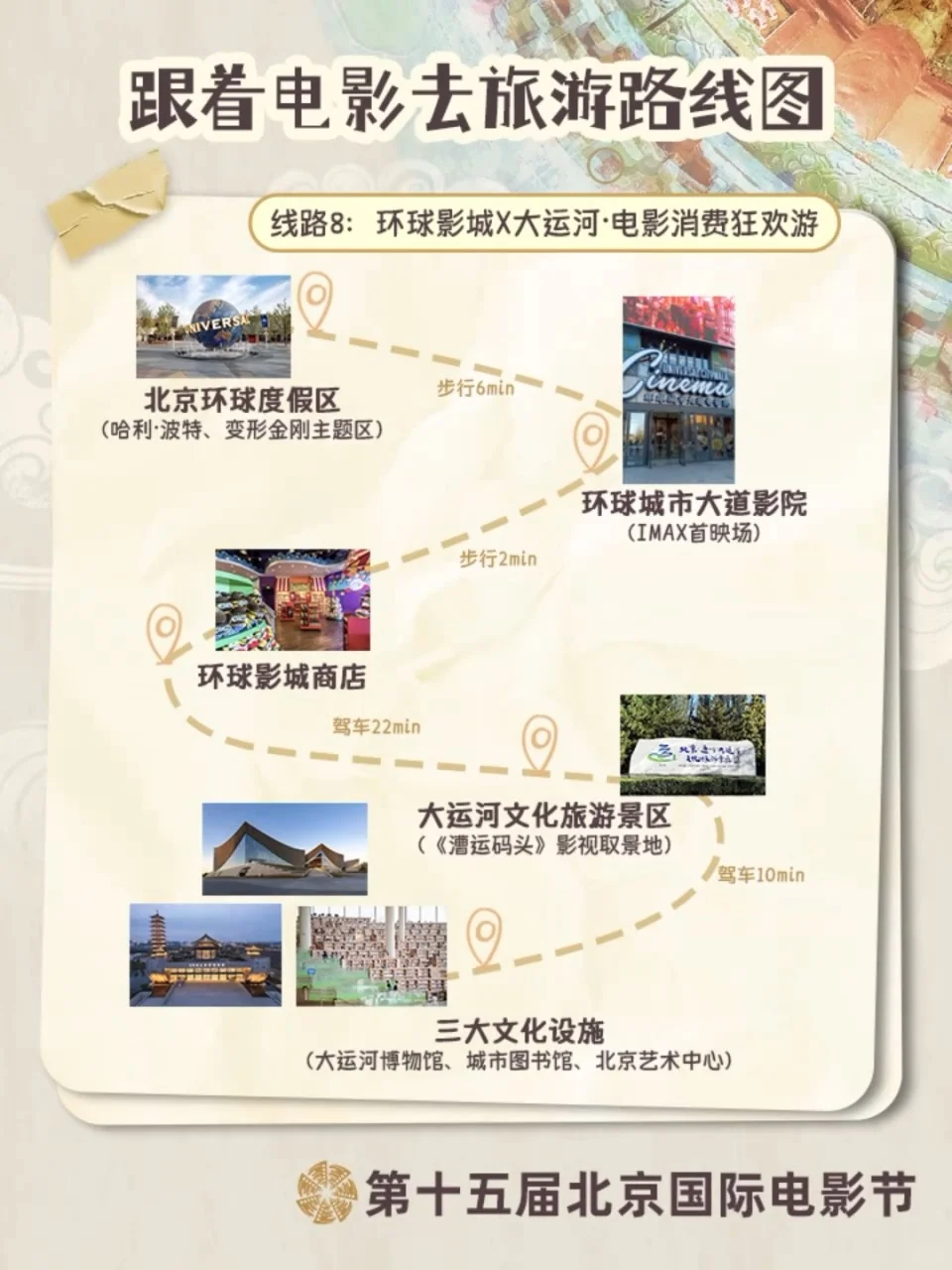 跟着电影游北京，不做观众做主角！