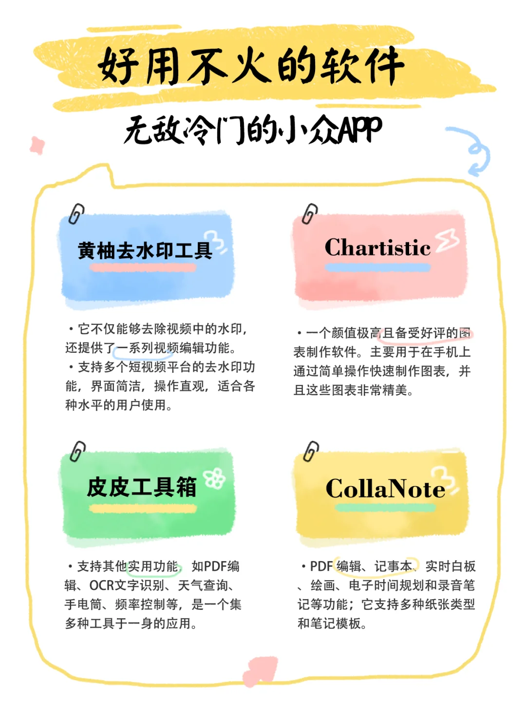 20个好用但不火的小众APP✨手机私藏必备软件