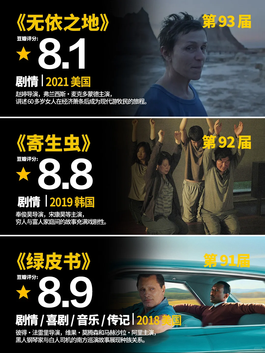 第67届-第96届奥斯卡最佳影片