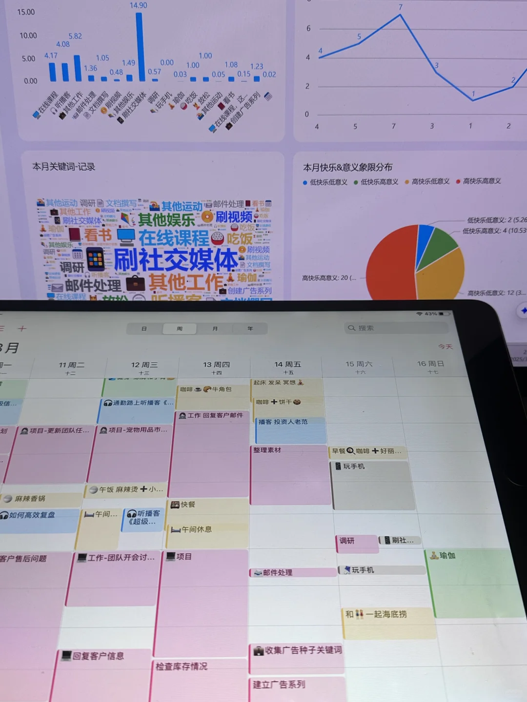 我要教会每一位 P 人怎么使用苹果日历…🥺