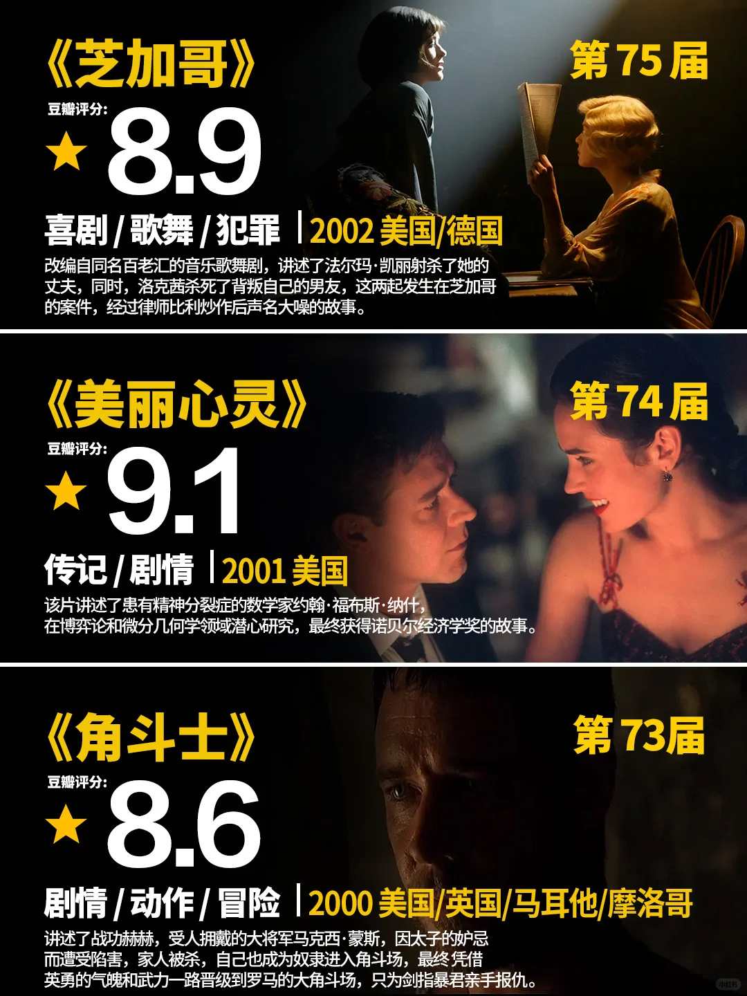 第67届-第96届奥斯卡最佳影片