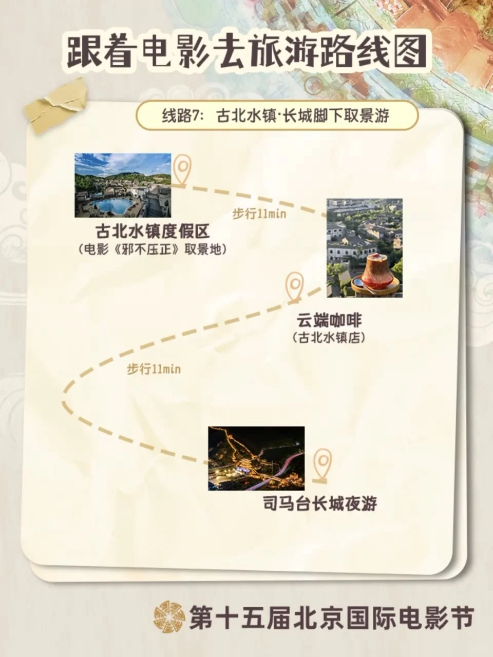 跟着电影游北京，不做观众做主角！