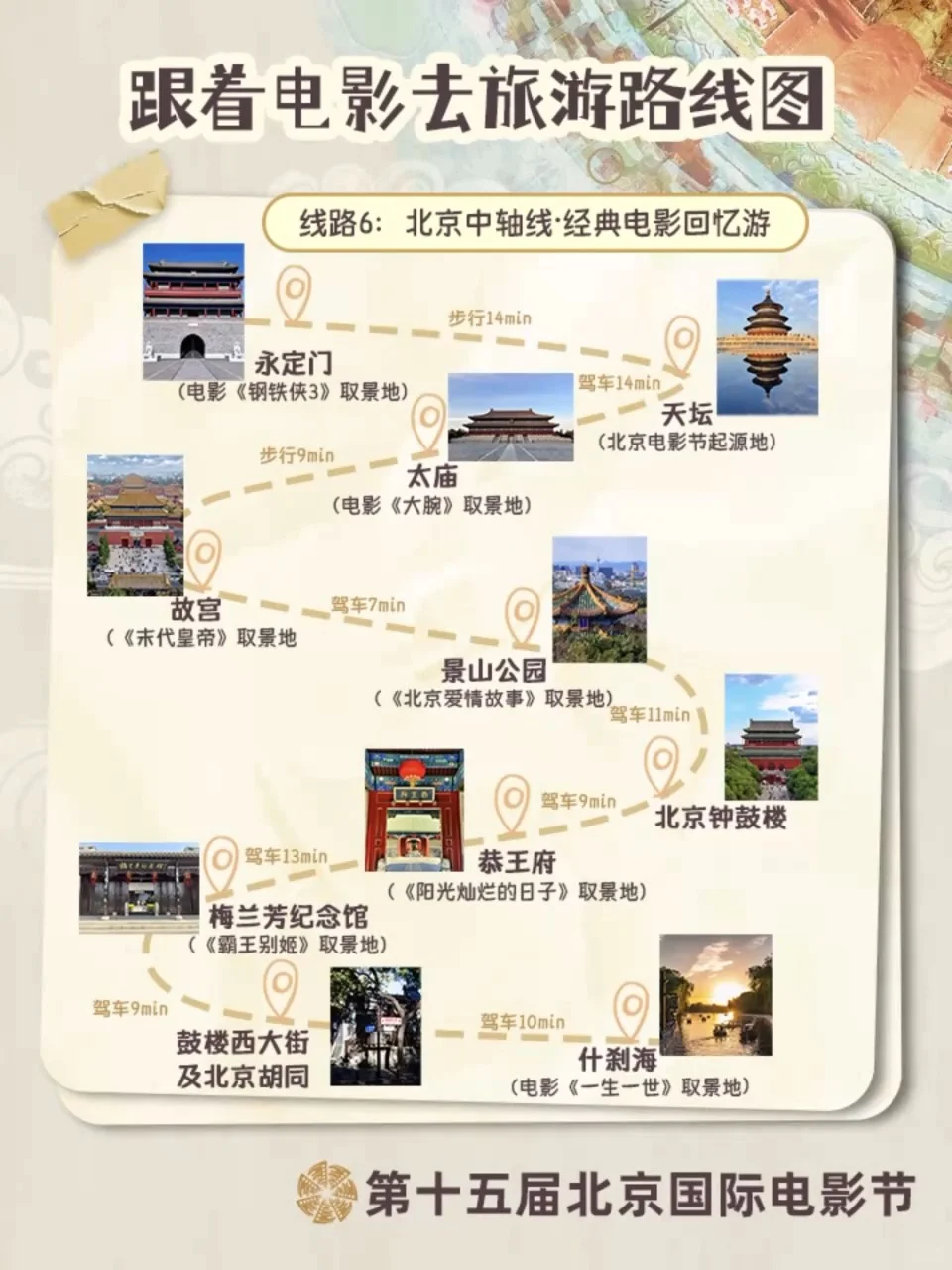 跟着电影游北京，不做观众做主角！