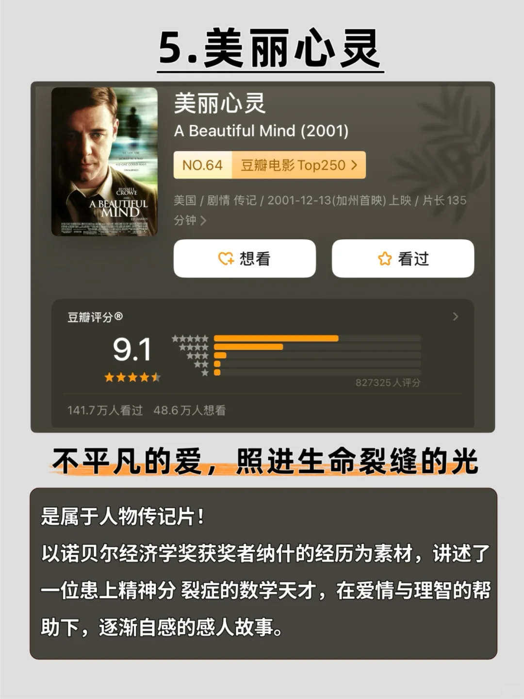 感谢这16部电影,治·愈了我的精神内耗🔥