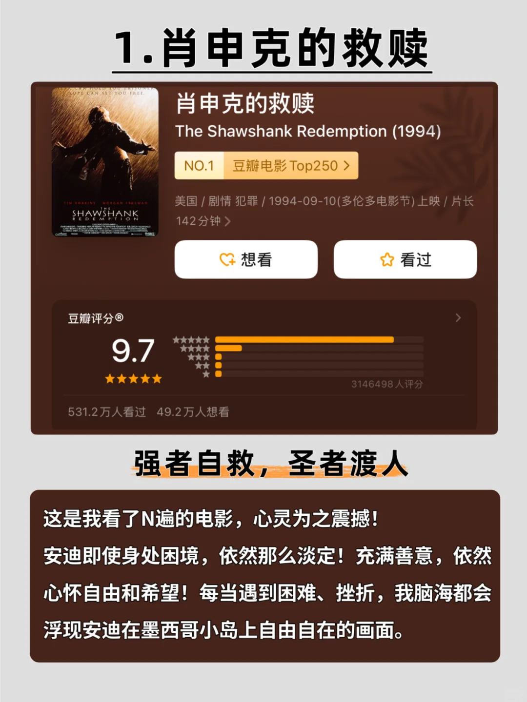 感谢这16部电影,治·愈了我的精神内耗🔥