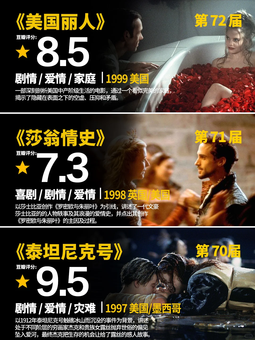 第67届-第96届奥斯卡最佳影片