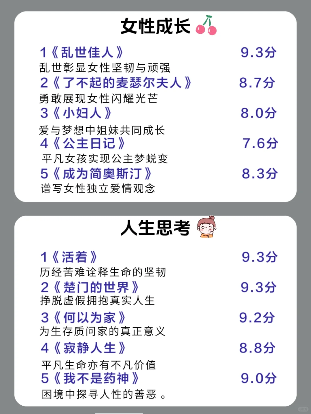 🔥所有女生都去看这40部电影，太好看了‼