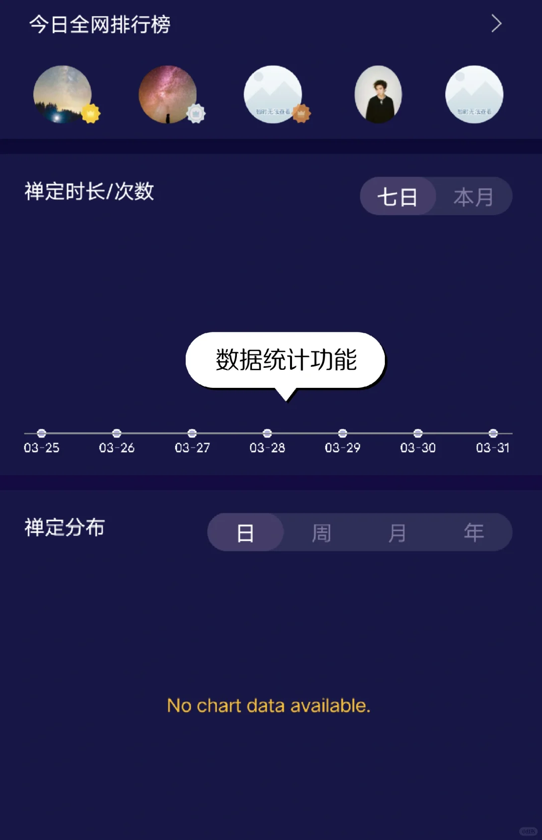 限制应用使用时间，锁住手机的app！！！
