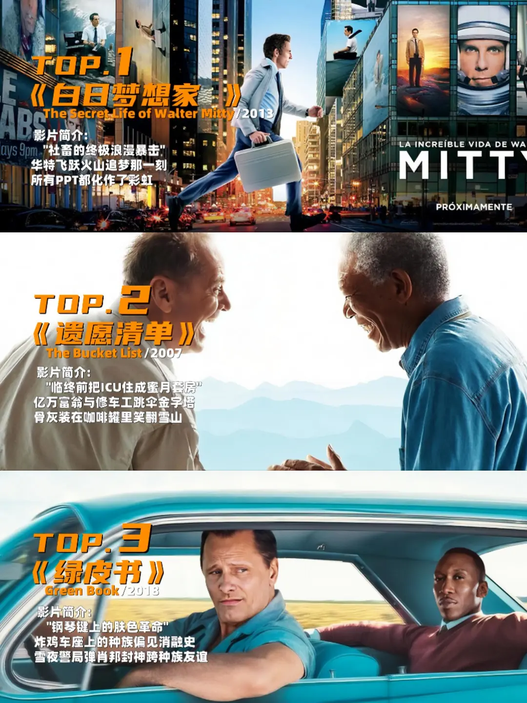 这九部是我的速效救心丸