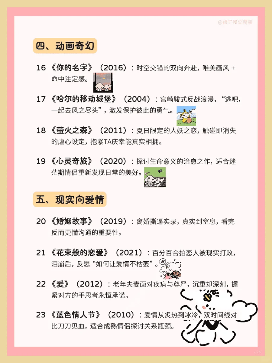 甜甜情侣一起看的35部电影。