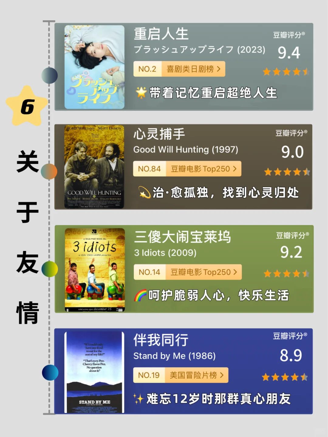 🔥狂刷这40部电影🎞️，脑子真的会变快‼️