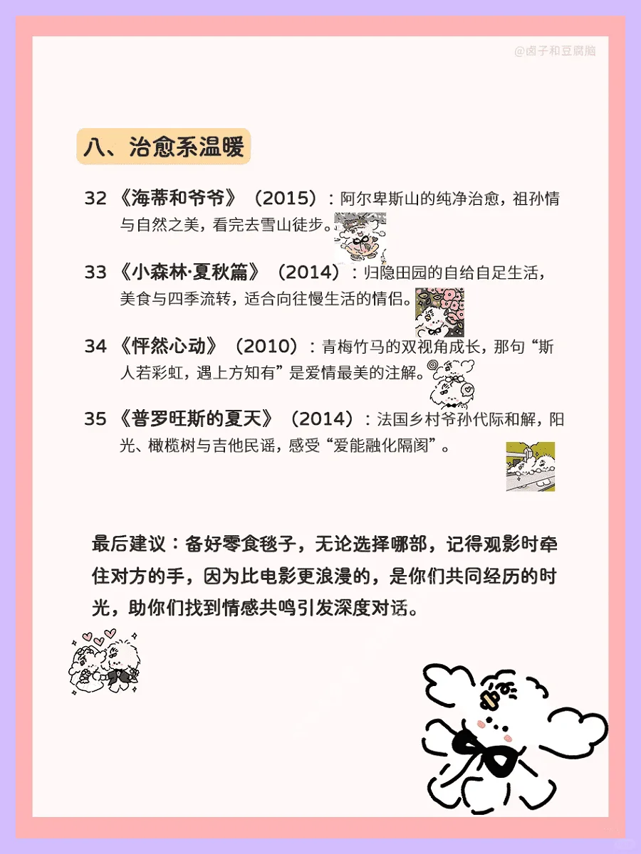 甜甜情侣一起看的35部电影。