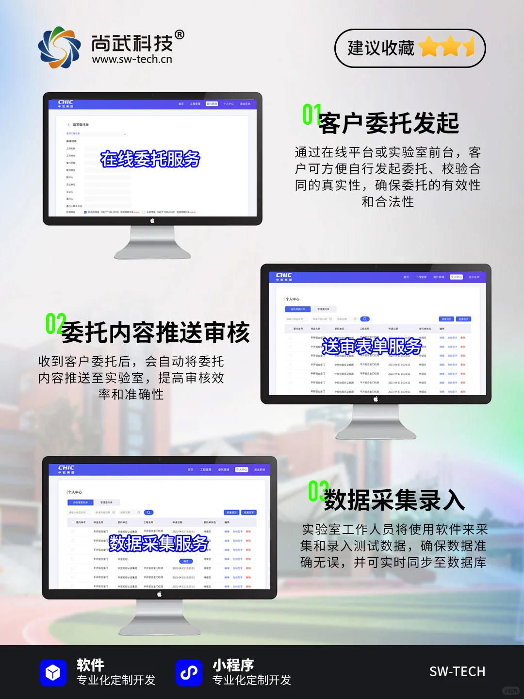 质量检测软件必备9大模块，90%的企业都在用