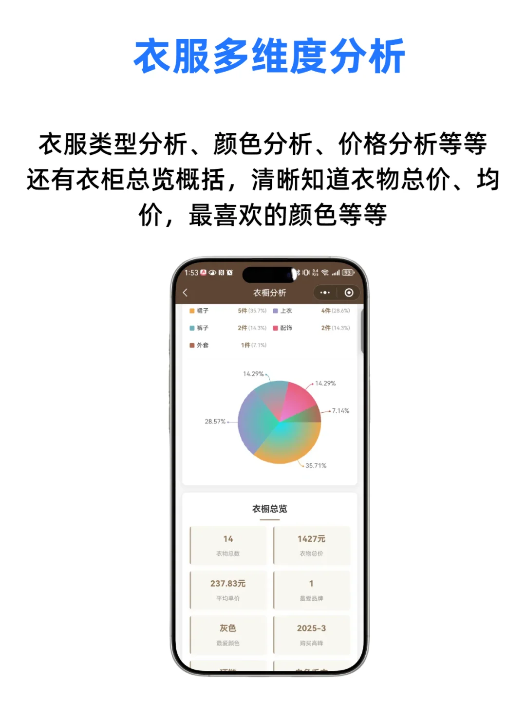 电子衣柜|30秒看懂这个电子衣柜全部功能