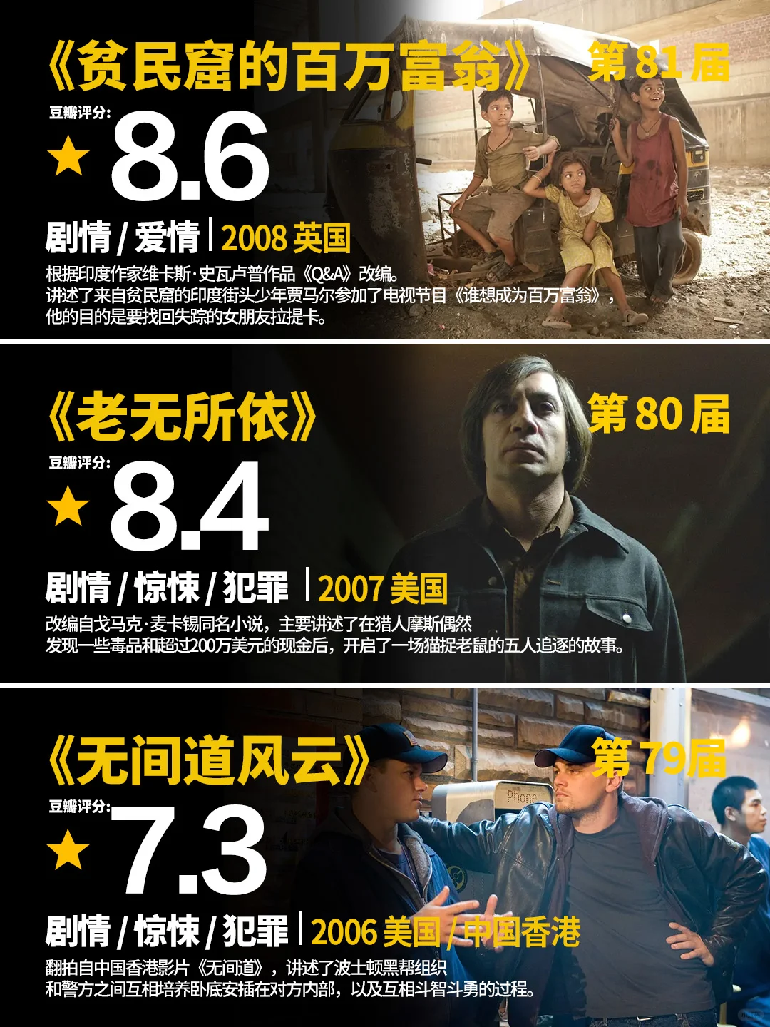 第67届-第96届奥斯卡最佳影片