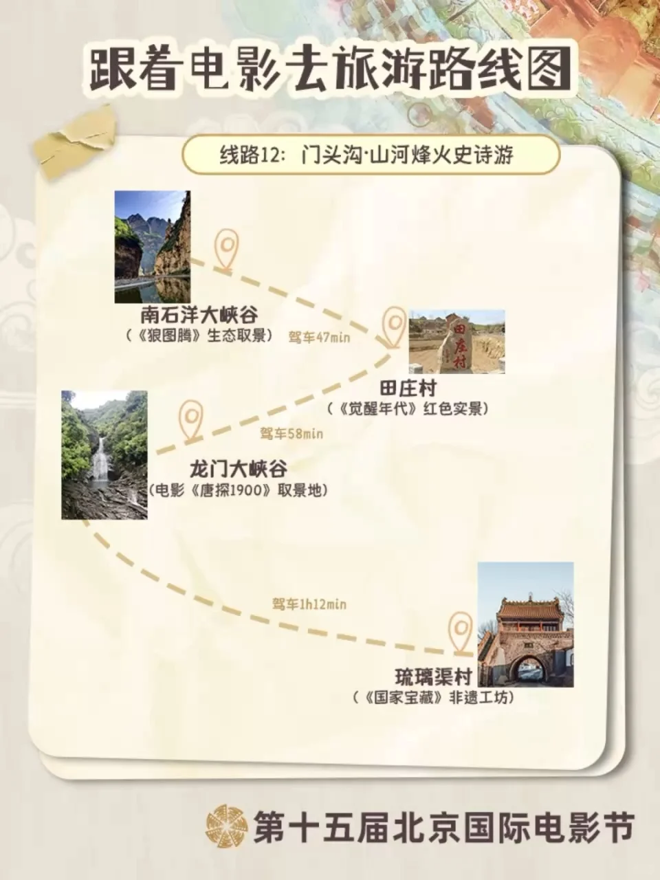 跟着电影游北京，不做观众做主角！