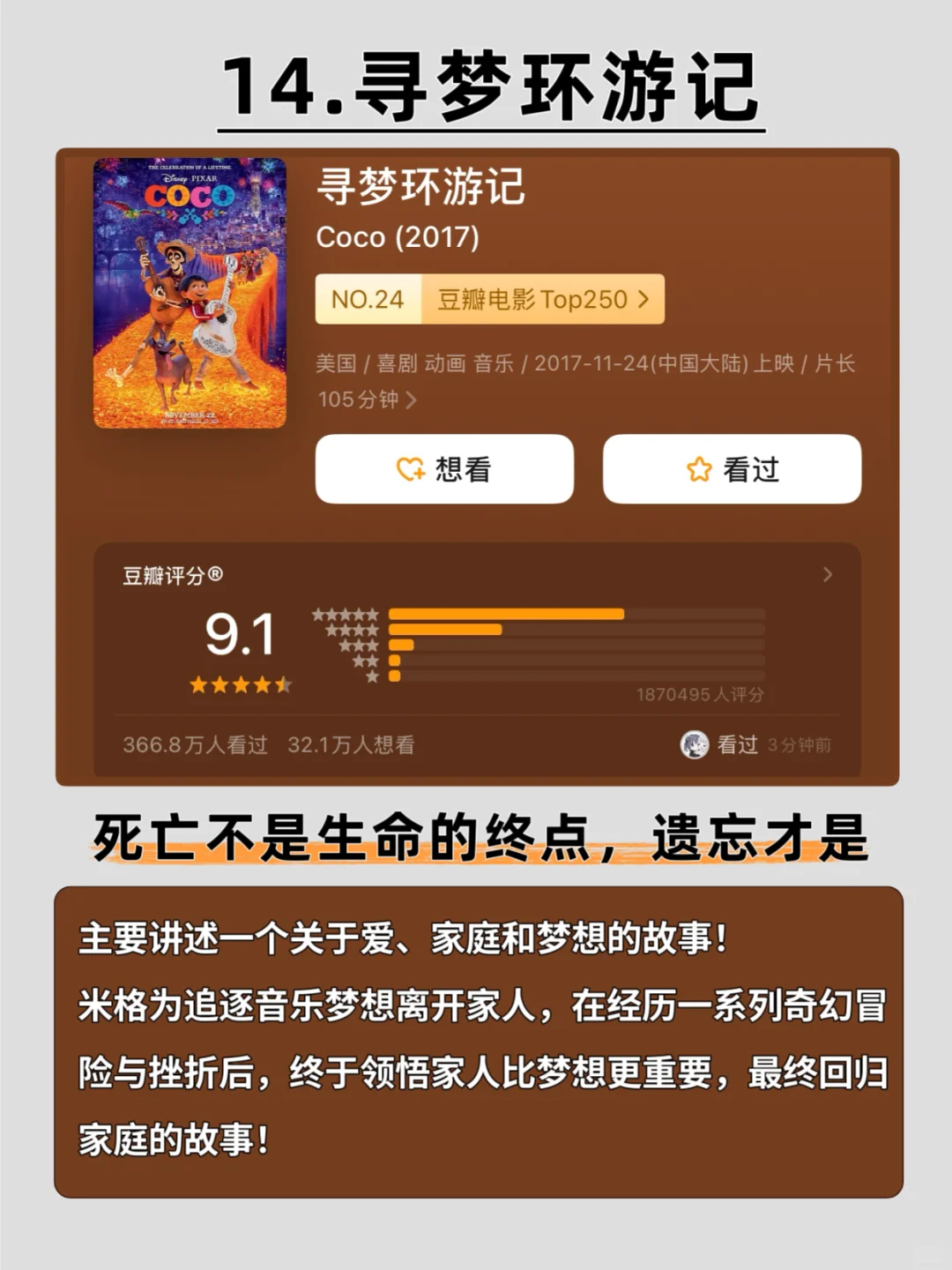 感谢这16部电影,治·愈了我的精神内耗🔥