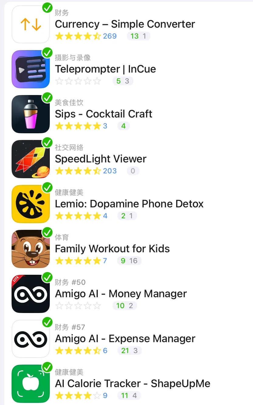 下载，购买，删除