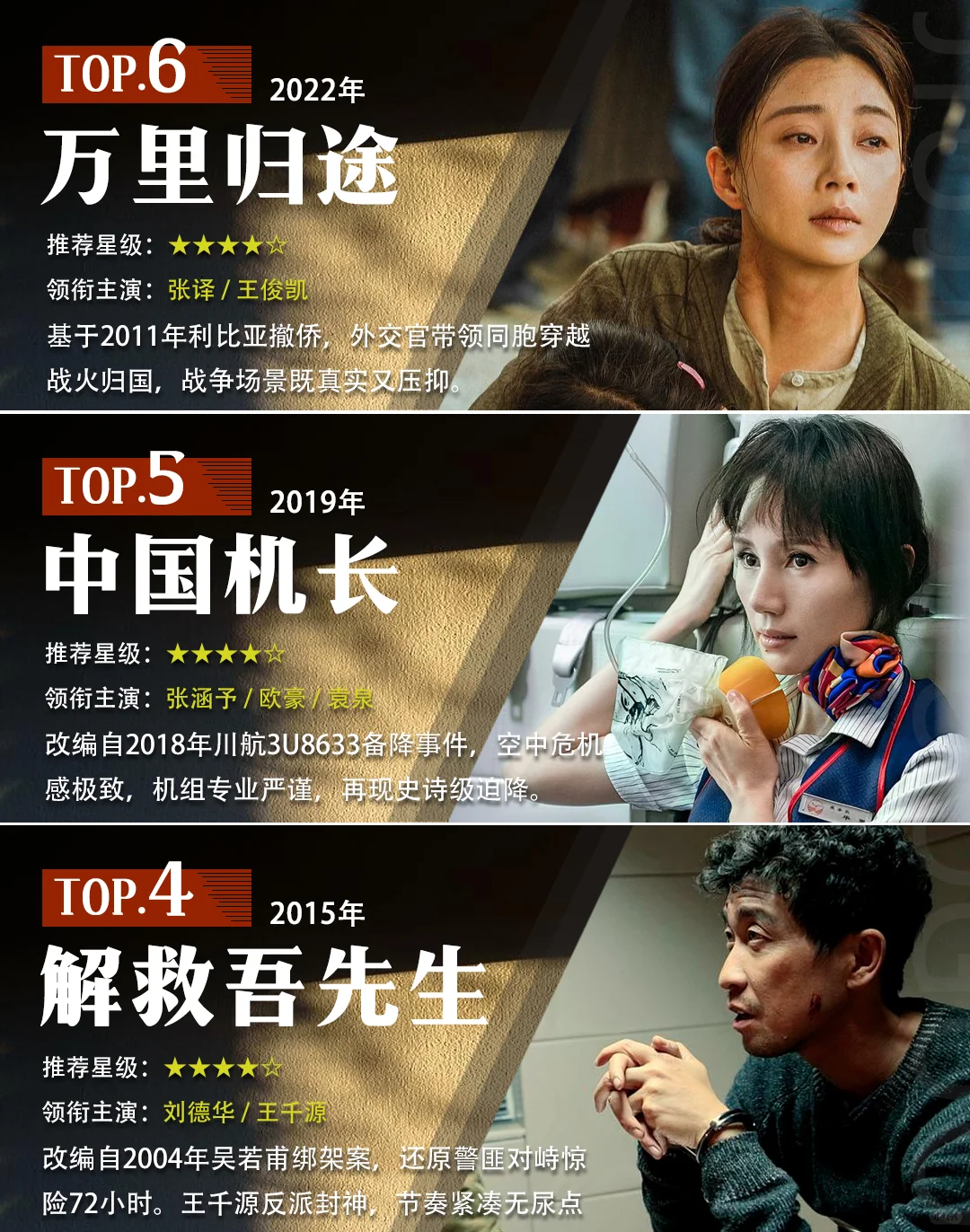 真实事件改编电影Top15!