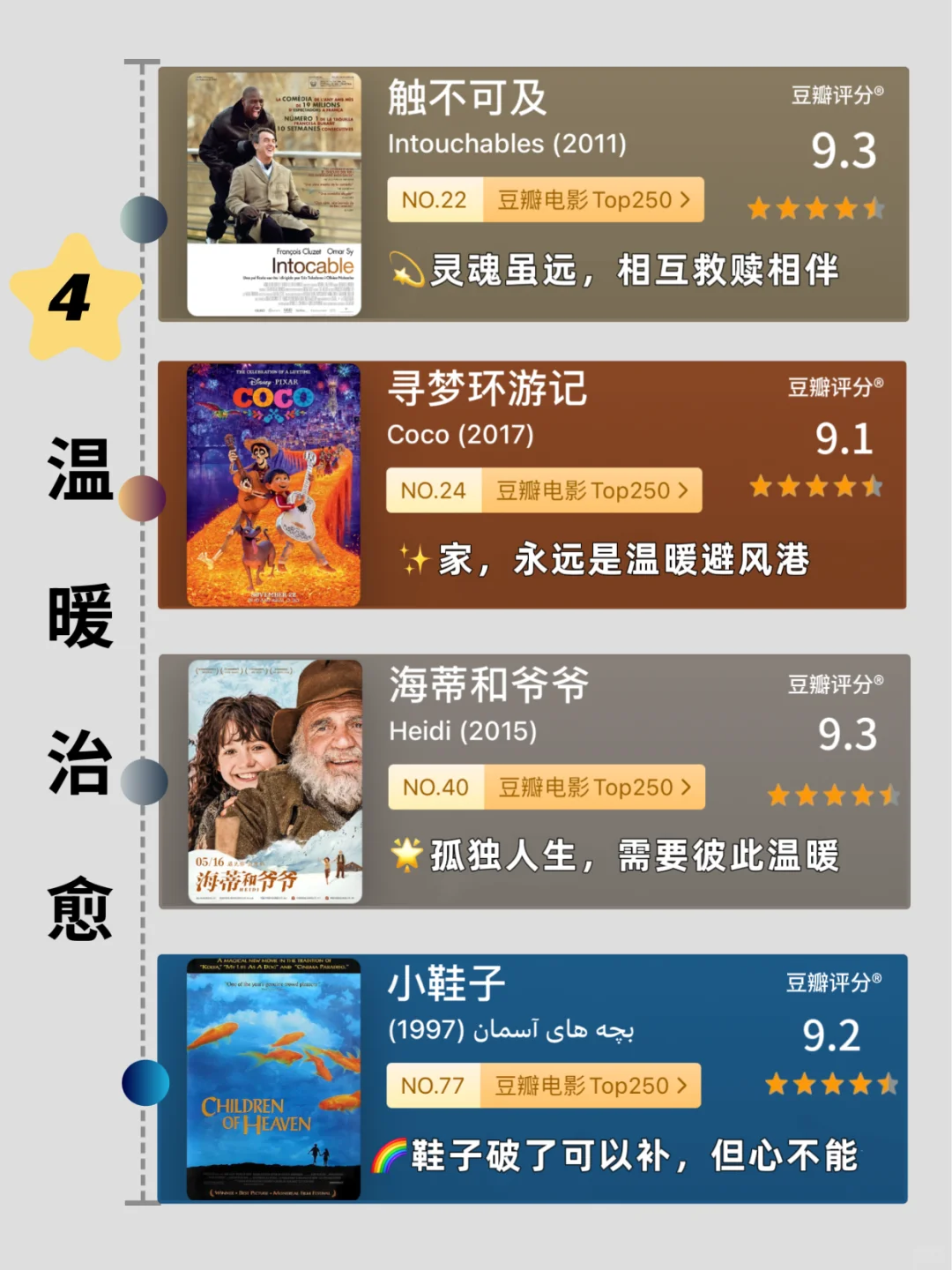 🔥狂刷这40部电影🎞️，脑子真的会变快‼️