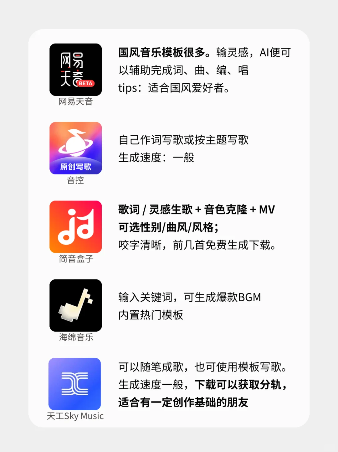 已收藏！AI音乐软件测评合集 √