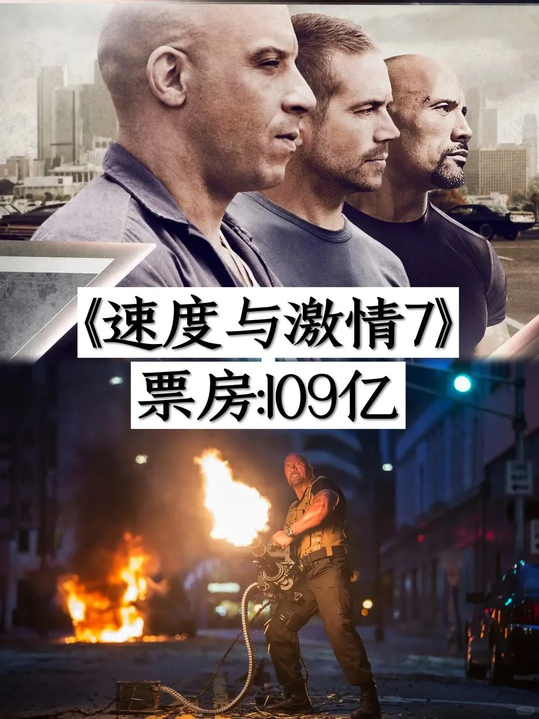 全球电影票房排行榜，你最喜欢哪一部？