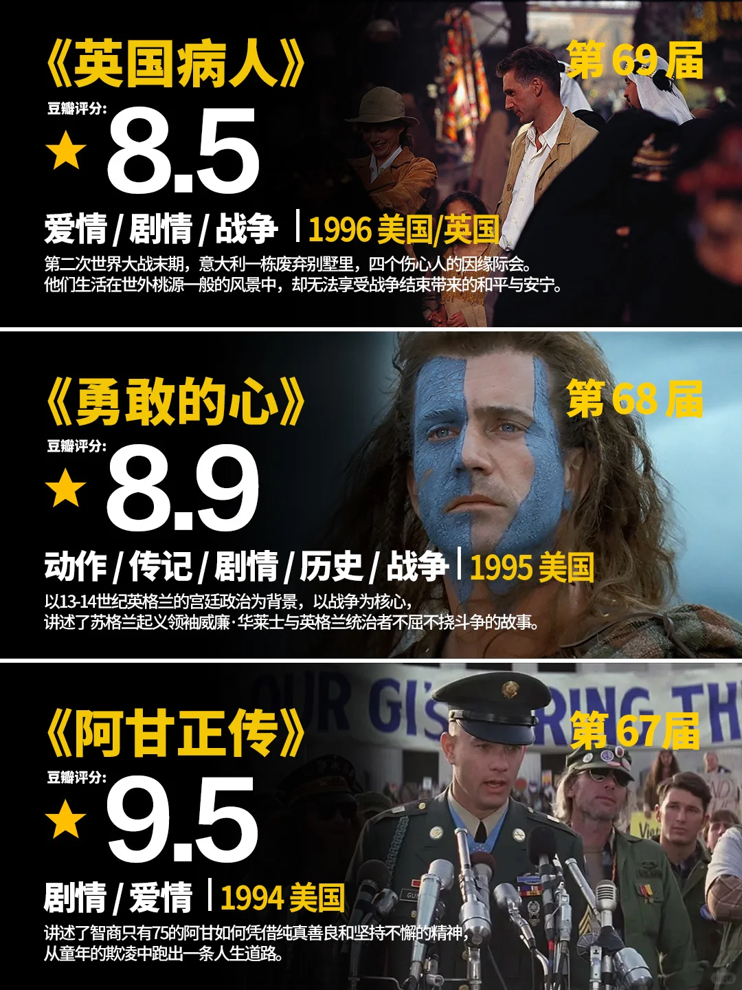 第67届-第96届奥斯卡最佳影片