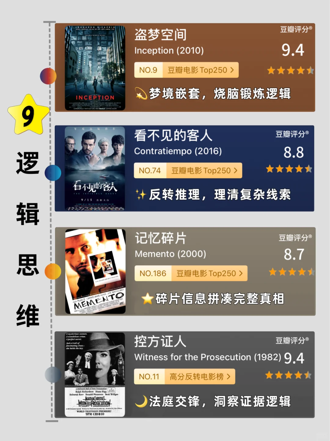 🔥狂刷这40部电影🎞️，脑子真的会变快‼️