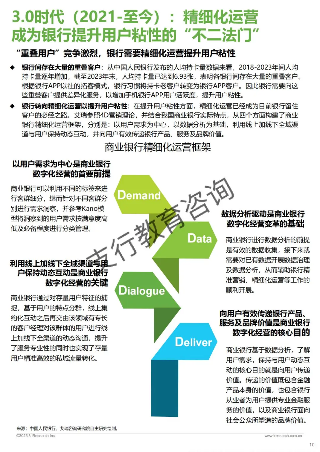 📱中国手机银行APP监测报告