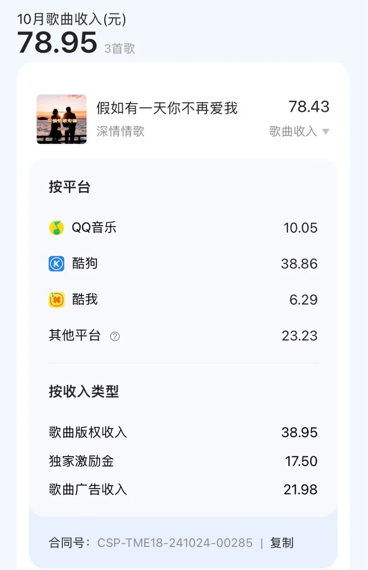 新歌上线3天收入78元