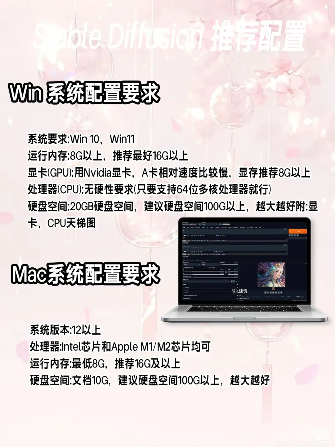 2025最新SD汉化包~学习软件