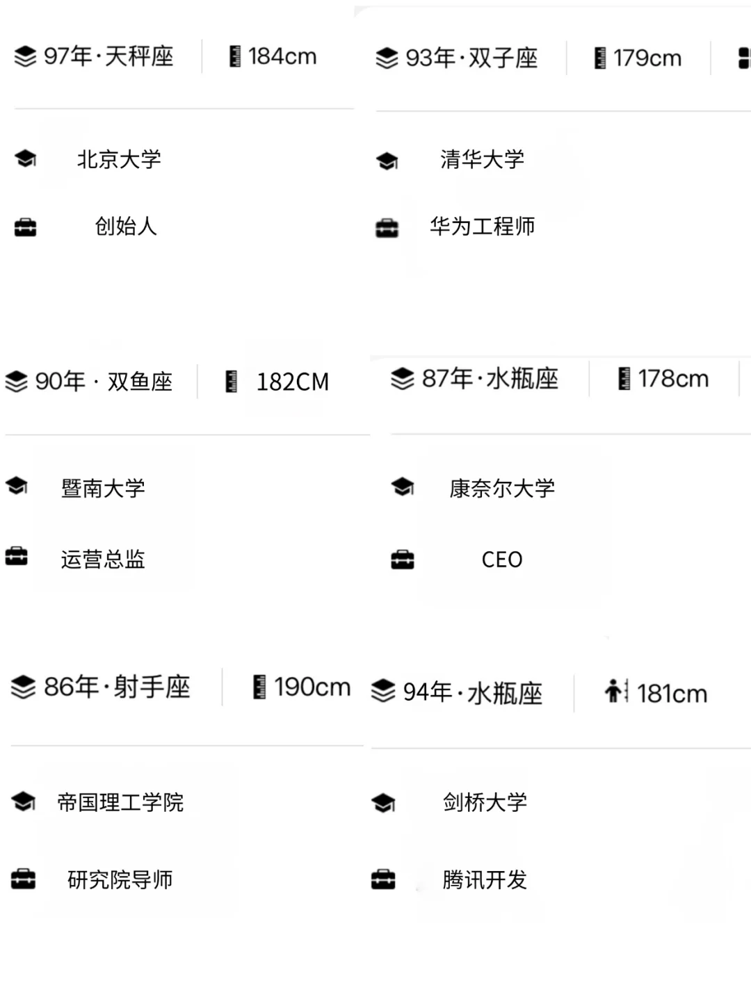 一图教你搞懂各大交友软件的区别！