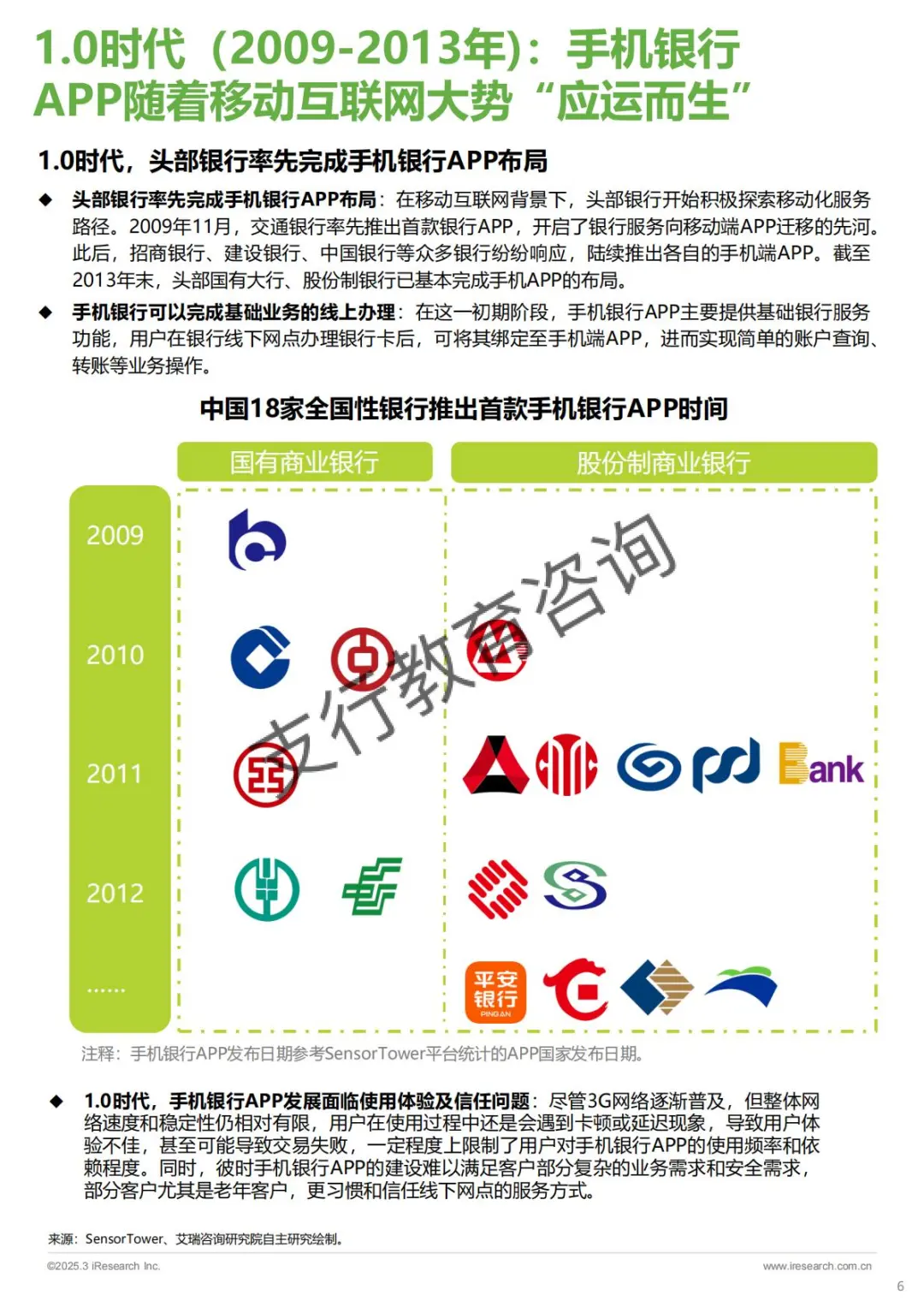 📱中国手机银行APP监测报告